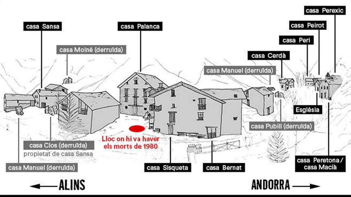 Apartaments Sort Pirineus Zewnętrze zdjęcie